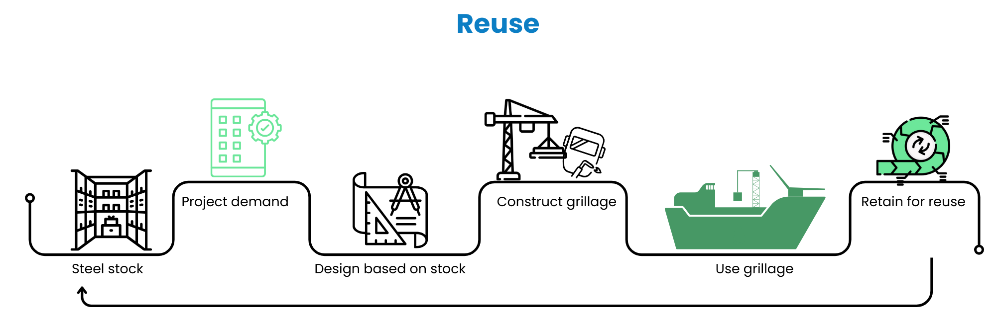 infographic Heerema-2